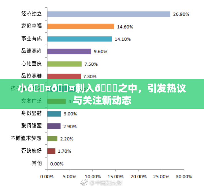 小🐤🐤刺入🍑之中，引发热议与关注新动态