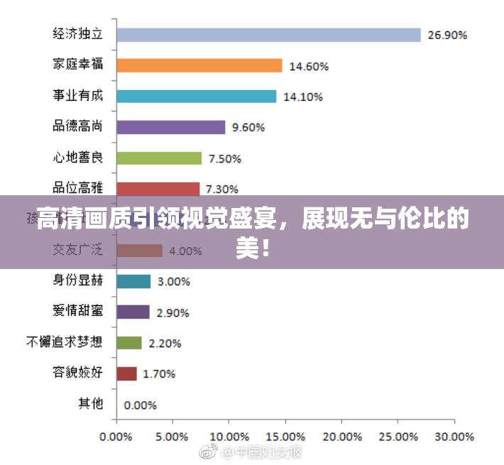 高清画质引领视觉盛宴，展现无与伦比的美！