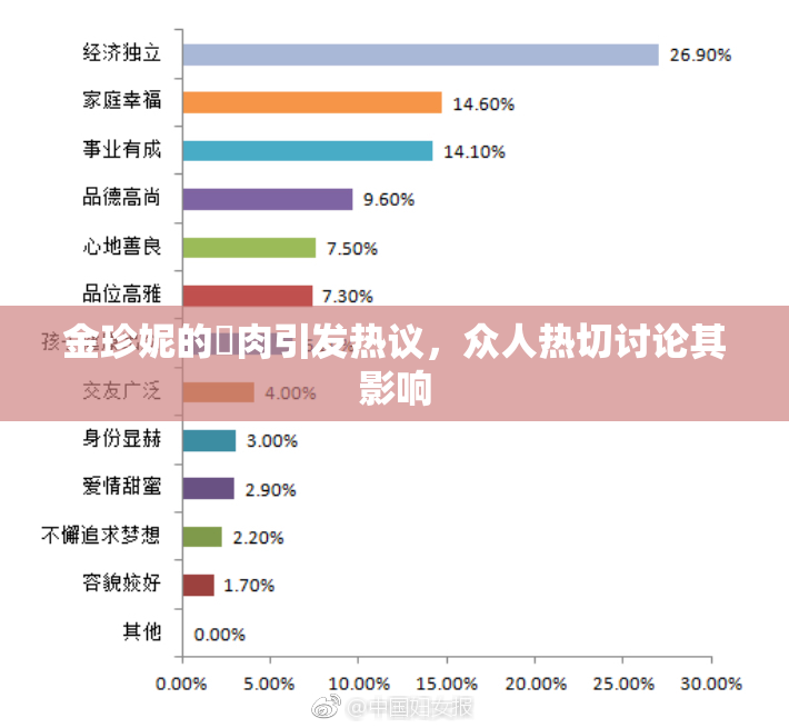 金珍妮的婬肉引发热议，众人热切讨论其影响