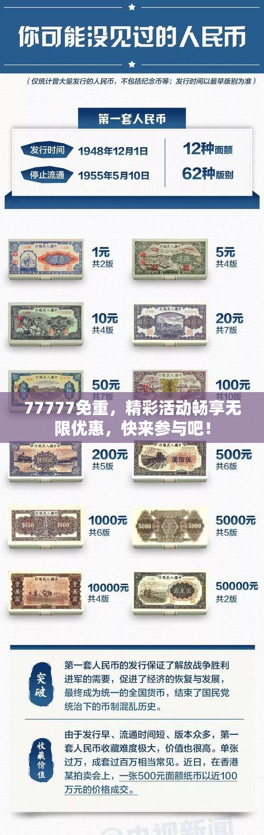 77777免重，精彩活动畅享无限优惠，快来参与吧！
