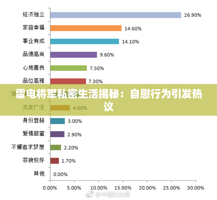 雷电将军私密生活揭秘：自慰行为引发热议