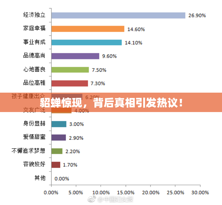 貂蝉惊现，背后真相引发热议！