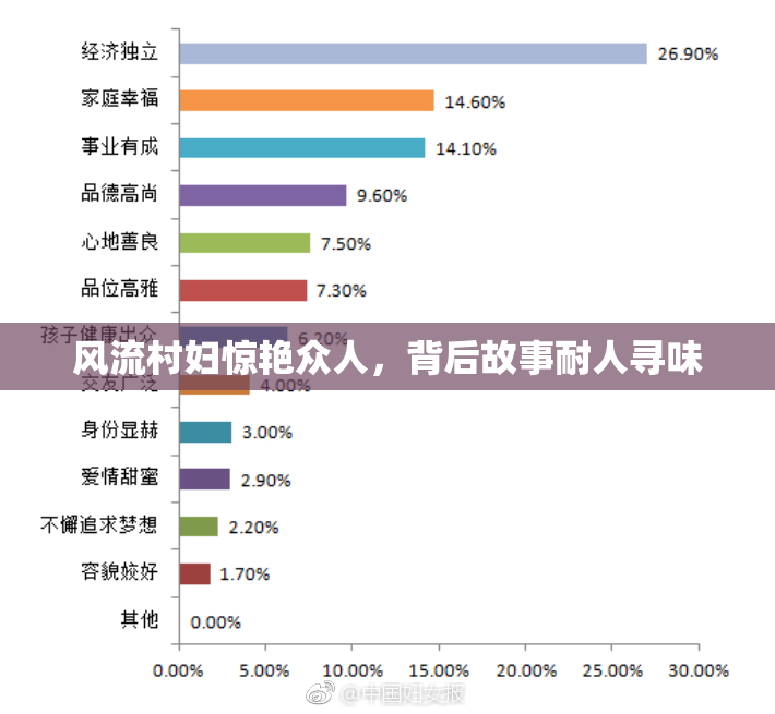风流村妇惊艳众人，背后故事耐人寻味