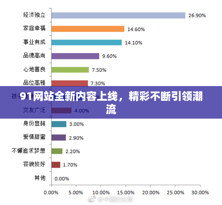 91网站全新内容上线，精彩不断引领潮流