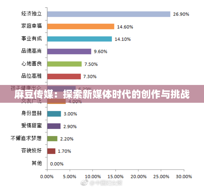 麻豆传媒：探索新媒体时代的创作与挑战