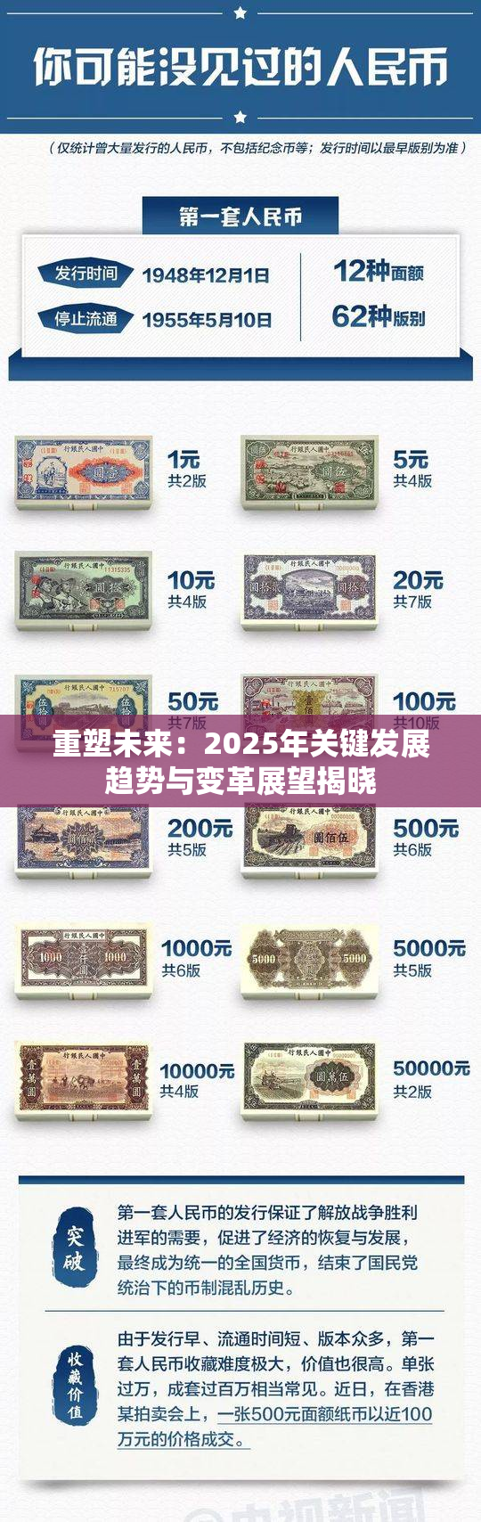 重塑未来：2025年关键发展趋势与变革展望揭晓