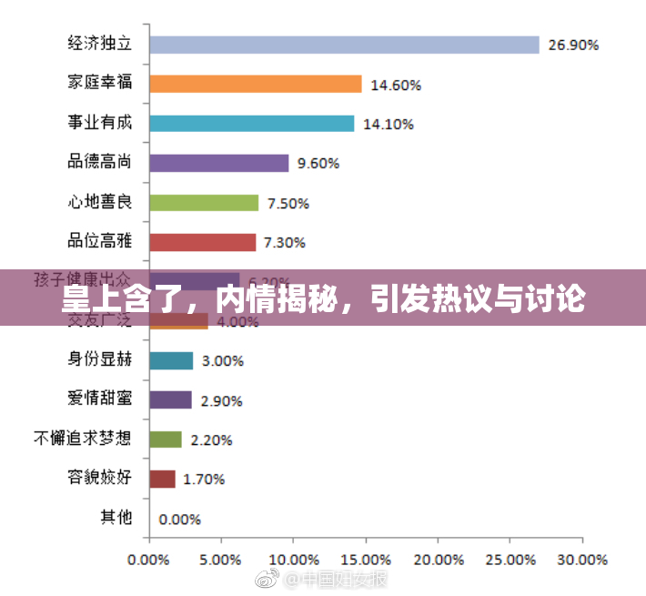皇上含了，内情揭秘，引发热议与讨论