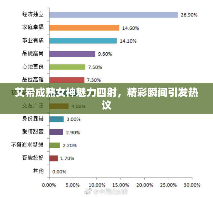 艾希成熟女神魅力四射，精彩瞬间引发热议