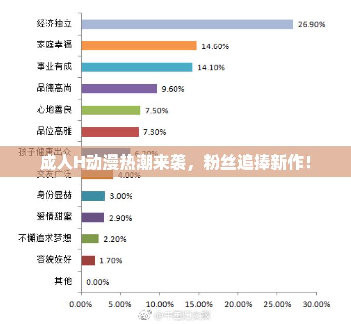 成人H动漫热潮来袭，粉丝追捧新作！