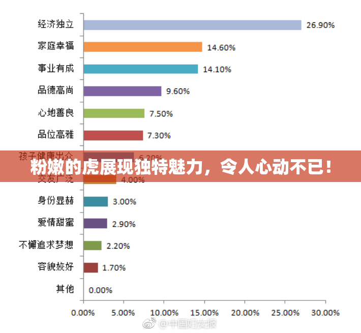 粉嫩的虎展现独特魅力，令人心动不已！