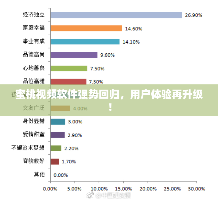 蜜桃视频软件强势回归，用户体验再升级！