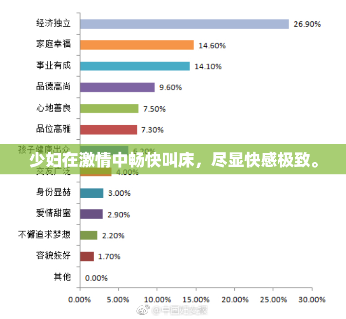 少妇在激情中畅快叫床，尽显快感极致。